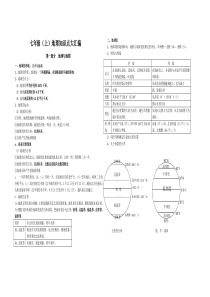 七年级地理上知识点总结