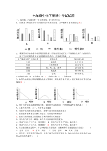 七年级生物下册期中考试试题