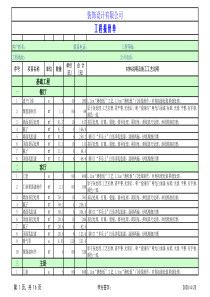 装修报价单