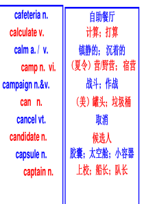 2012年浙江高考英语词汇表(含新增词汇)词汇检测课件1