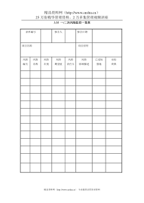 3.35 一（二）次风险监控一览表