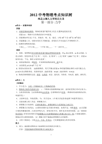 中考物理知识树(按考试大纲整理16个大考点)