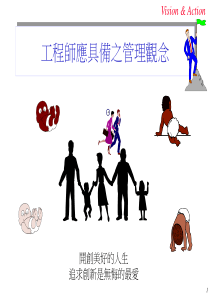 工程师应具备之管理观念ppt