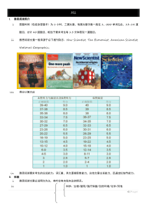 雅思阅读教师25小时授课大纲-雅思阅读剑桥4-8