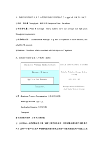 软件设计与体系结构复习整理题目及答案