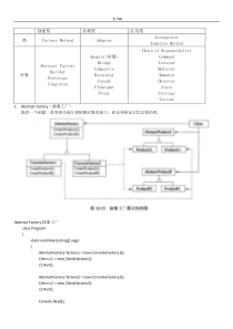 软件设计师23种设计模式总结