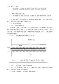 墙、柱面挂钢丝网方案