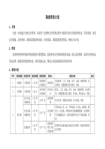 双体系隐患排查计划