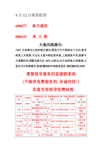 4月12日推荐的个股及大盘风险提示免费提供一周