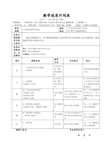 产品设计程序及方法