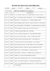 毕业论文指导答疑表