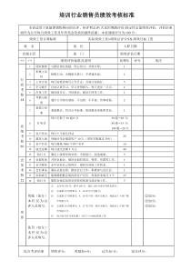 培训行业销售顾问绩效考核标准