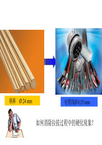 热处理工艺课件