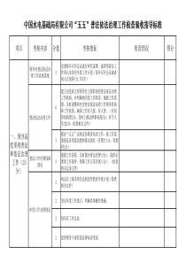 中国水电基础局有限公司五五普法依法治理工作检查验...