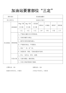 加油站要害部位“三定”、卸油标准化作业流程