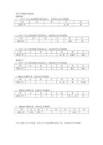 双代号网络图练习1