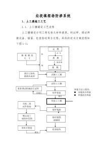 垃圾填埋场防渗系统施工与验收资料