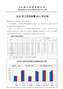 XXXX年工作总结兼XXXX年计划