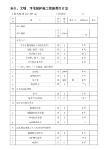 安全生产文明施工措施费用计划一览表