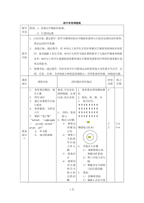 高中体育课教案(篮球)