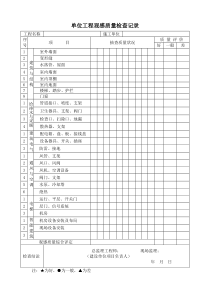 单位工程观感质量检查记录