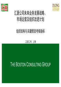 111-十大咨询公司经典案例-波士顿-汇源果汁-未来业务发展战略市场运营及组织改进计划