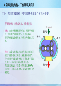 鼓风机的结构工作原理及作用