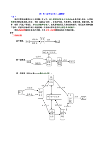 软件工程第3章习题解答