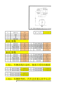 汽车各工况下轮毂轴承寿命计算公式EXCEL表