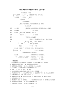 绿色植物与生物圈的水循环(复习课)09934