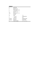 7用风险中性二项概率定价期权