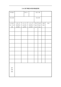 3.36 基于挣值分析的风险监控表