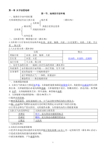 高中地理必修一完整笔记整理有图