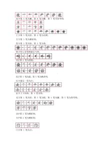 部编版一年级下册下笔顺易错-