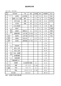 断桥铝窗报价单