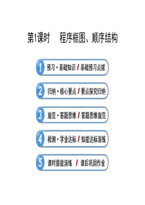 程序框图、顺序结构