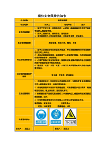 建筑施工各岗位安全风险告知卡