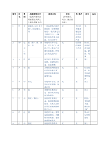 无间道拉片