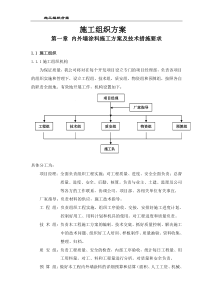 内外墙施工组织设计