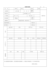 求职申请表模板