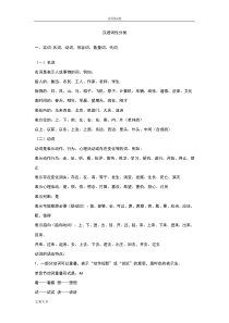 汉语词性分类汉语词性分类大全及介绍