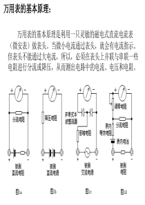 万用表的基本原理