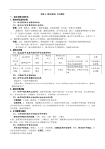 高中地理-2018年高考地理城乡规划-最新