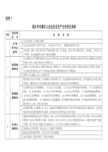 湘乡市非煤矿山企业安全生产主体责任清单