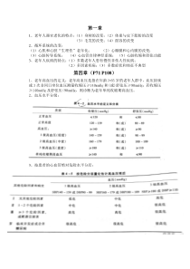 老年医学考试复习重点