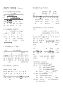 八年级下册历史时间轴总结