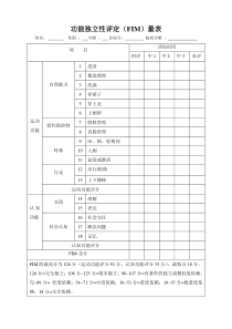 表13-功能独立性评定(FIM)量表