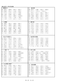 人教版一年级语文下册课文生字组词