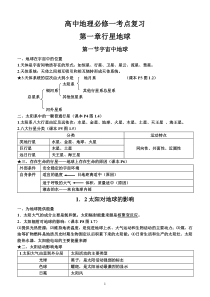 人教版高中地理必修一知识点总结