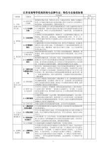 江苏高等学校高职高专品牌专业、特色专业验收标准